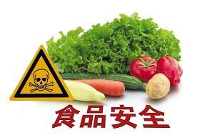 農藥殘留檢測儀使用意義